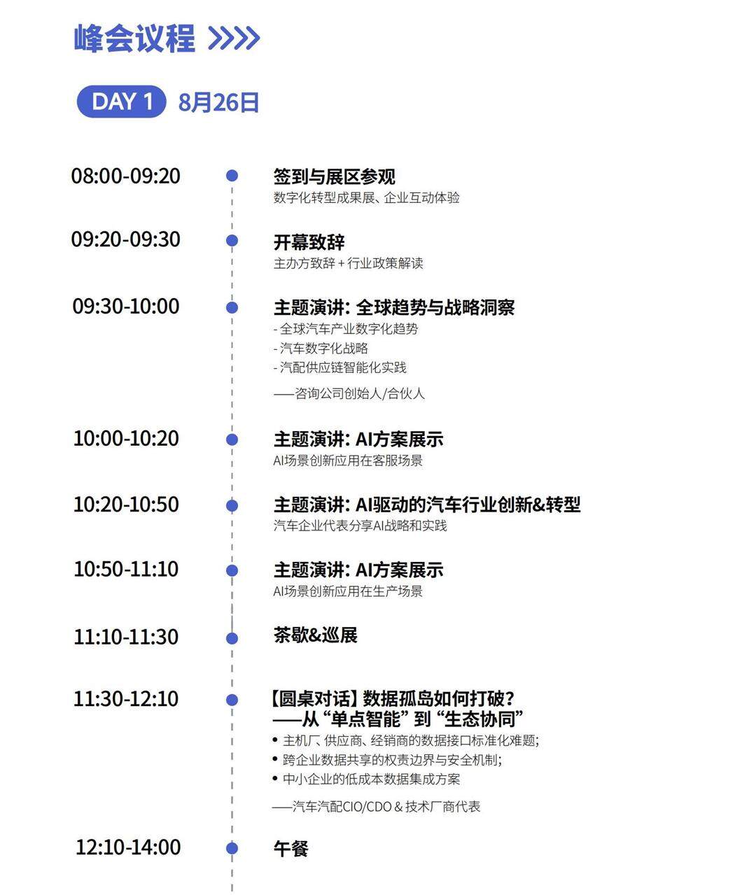 2025CDIE汽车汽配数字化创新峰会-delegate版-5.7_10(1).jpg