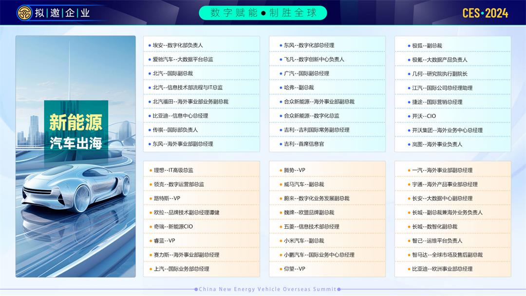 CES中国新能源汽车出海峰会_06.jpg