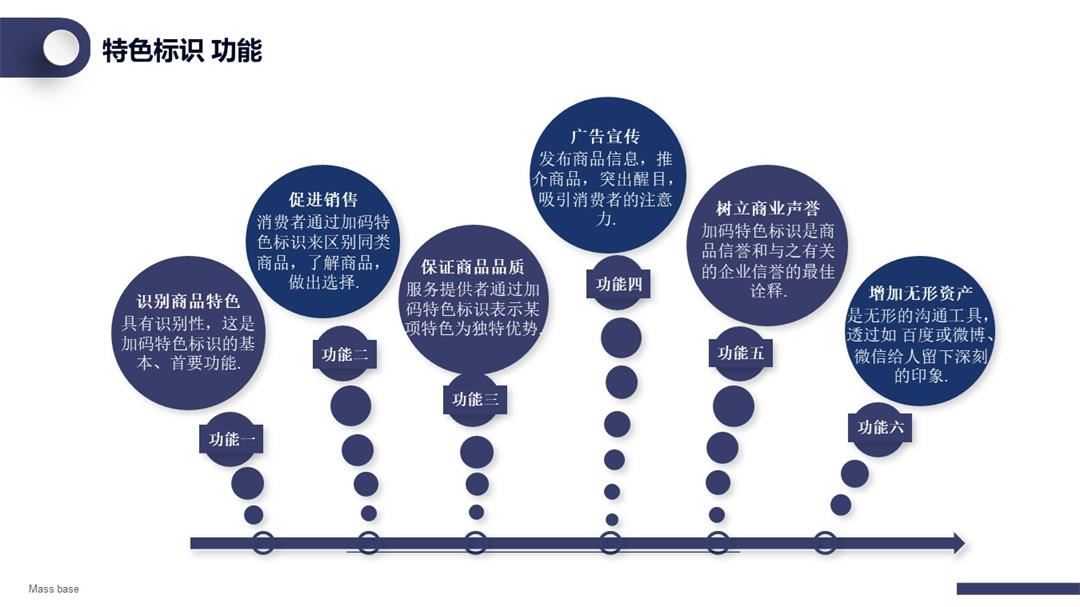 幻灯片7.JPG