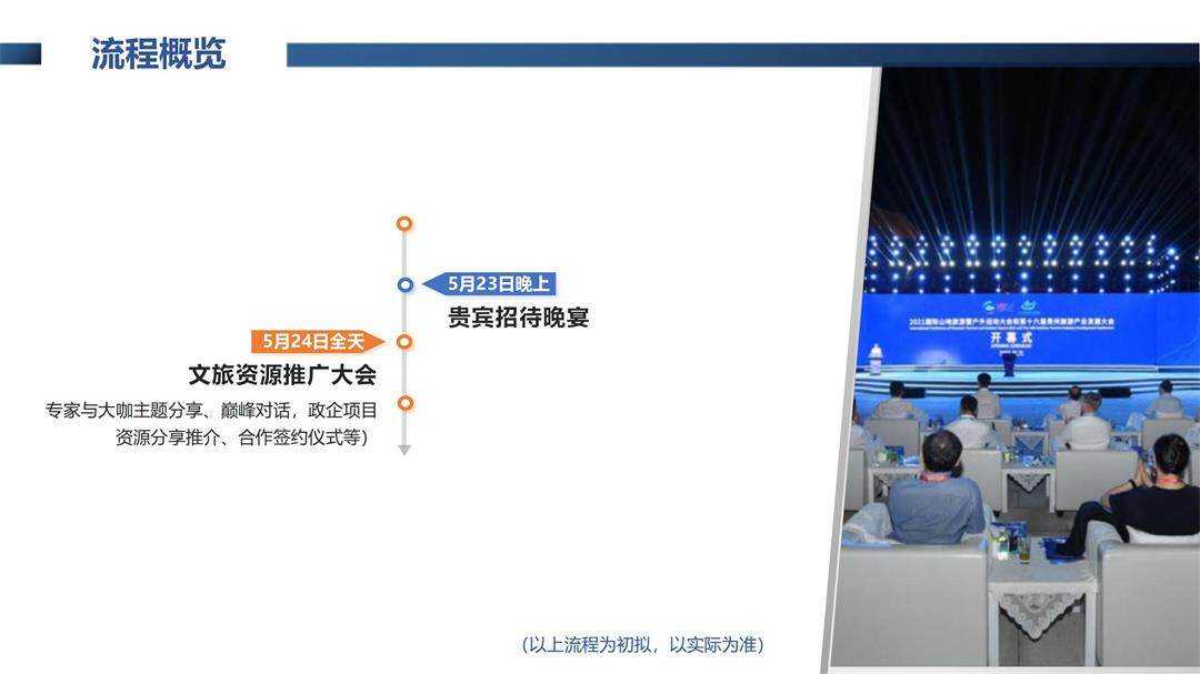2025文旅资源推广大会（十一届十九场）0507(2)_01(1).jpg