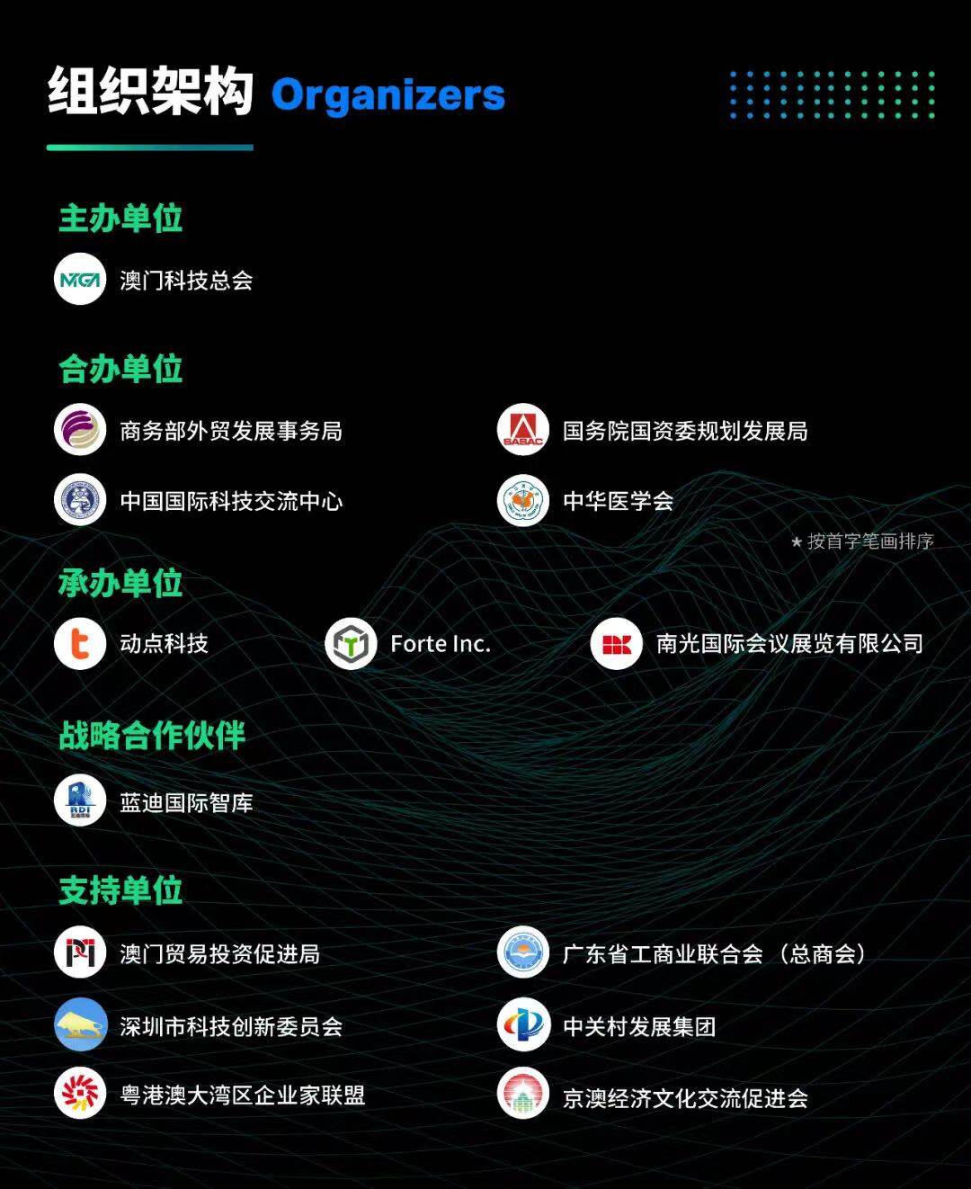 beyond组织架构.jpg