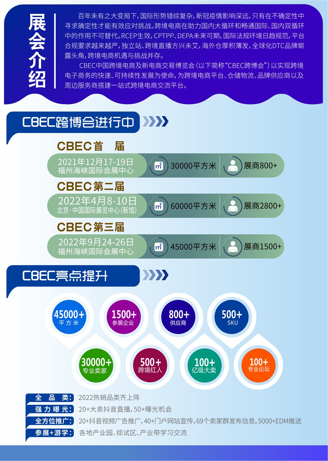 2022第三届CBEC跨博会-华赛男_01.png