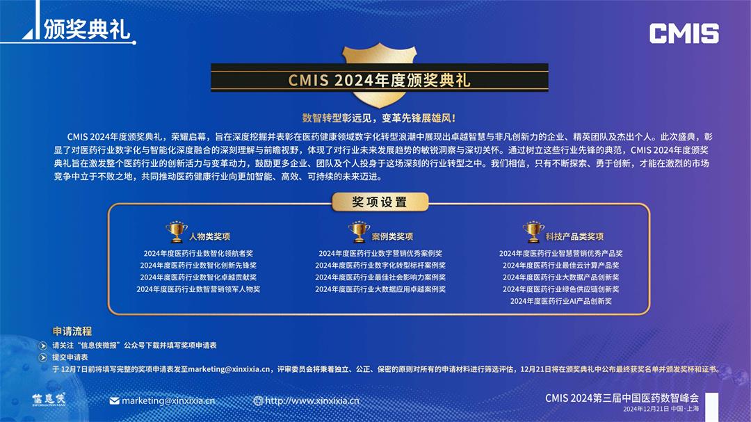 CMIS 2024第三届中国医药数智峰会_04（小）.jpg