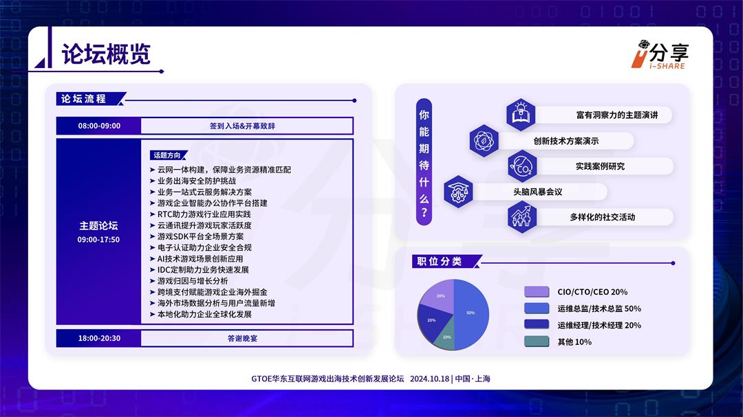 华东互联网游戏论坛(1)_02.jpg