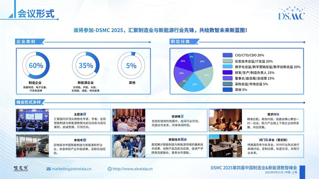 DSMC 2025第四届中国制造业&新能源数智峰会_02(小）.jpg