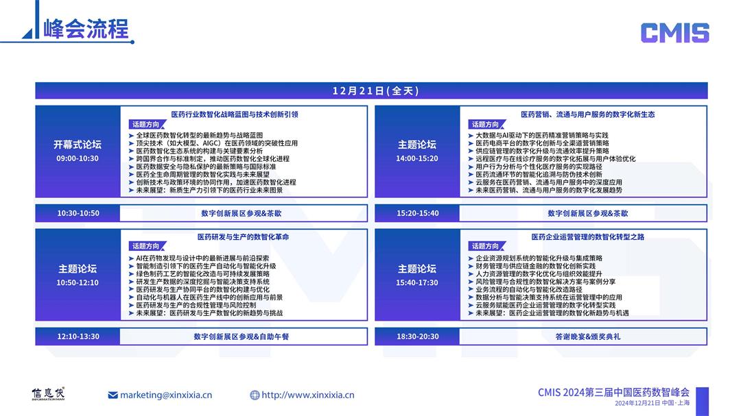 CMIS 2024第三届中国医药数智峰会_03（小）.jpg