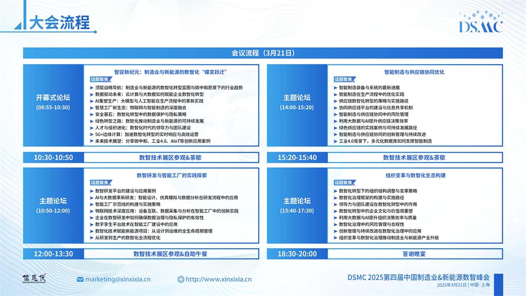 DSMC 2025第四届中国制造业&新能源数智峰会_03(小）.jpg