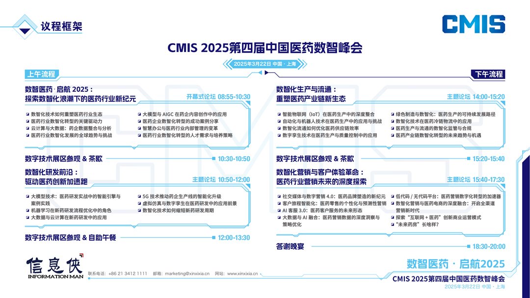 CMIS 2025第四届中国医药数智峰会-销售(1)_03.png