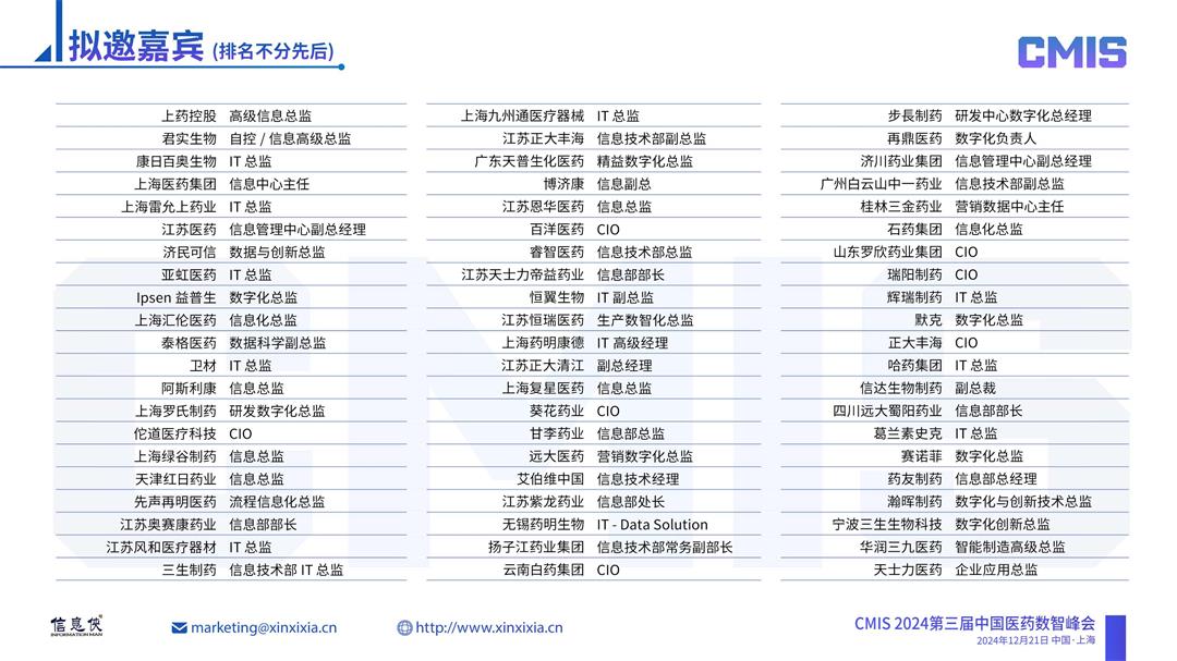 CMIS 2024第三届中国医药数智峰会_07（小）.jpg