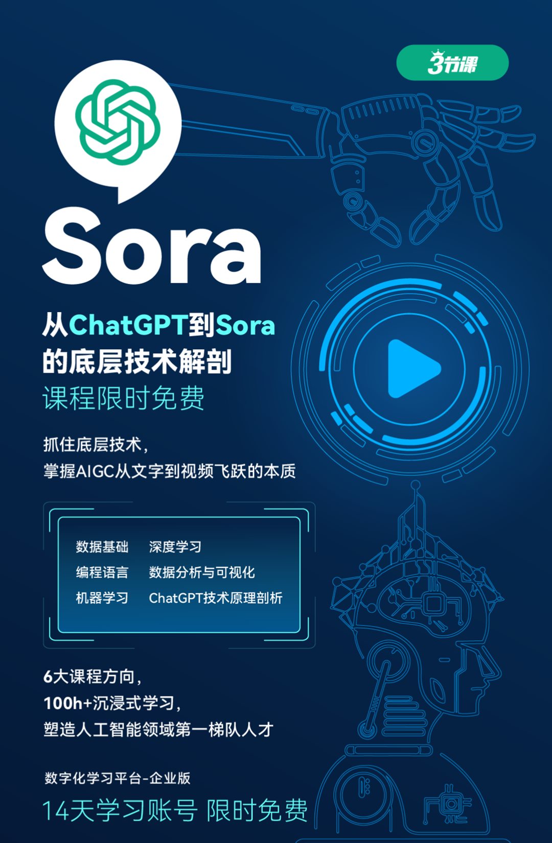 ChatGPT到Sora技术试听海报_副本.png