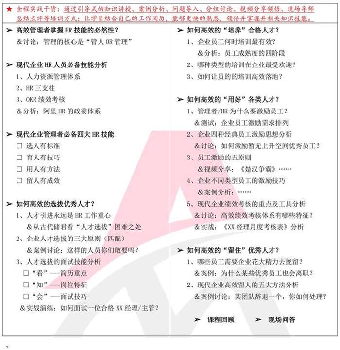 课程大纲9-8高效管理者的HR技能提升公开.jpg