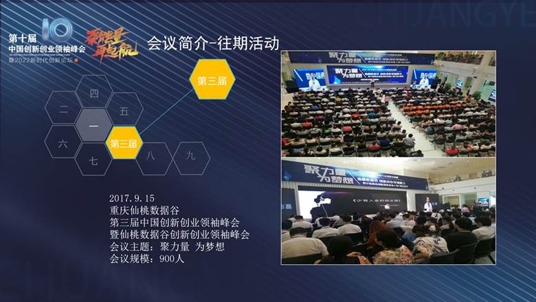 第十届中国创新创业领袖峰会方案 - 2022.10_11.png
