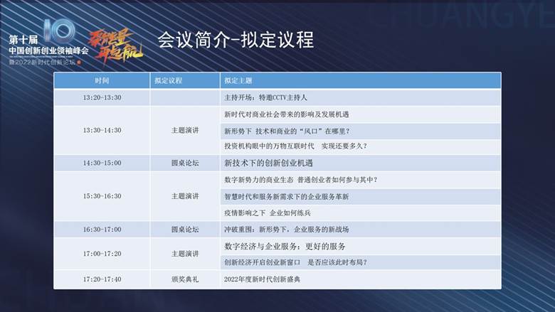 第十届中国创新创业领袖峰会方案 - 2022.10_06.png