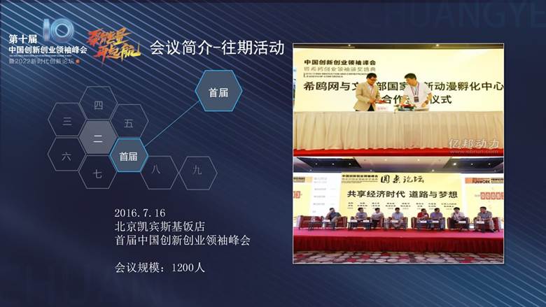 第十届中国创新创业领袖峰会方案 - 2022.10_09.png