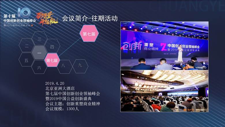 第十届中国创新创业领袖峰会方案 - 2022.10_15.png