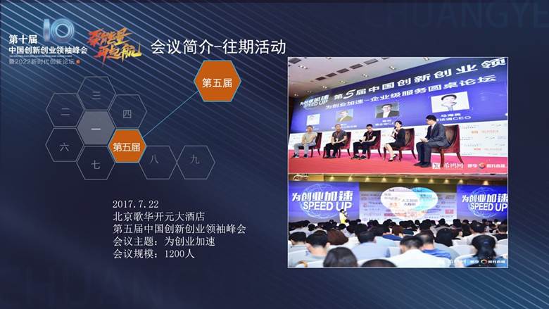 第十届中国创新创业领袖峰会方案 - 2022.10_13.png