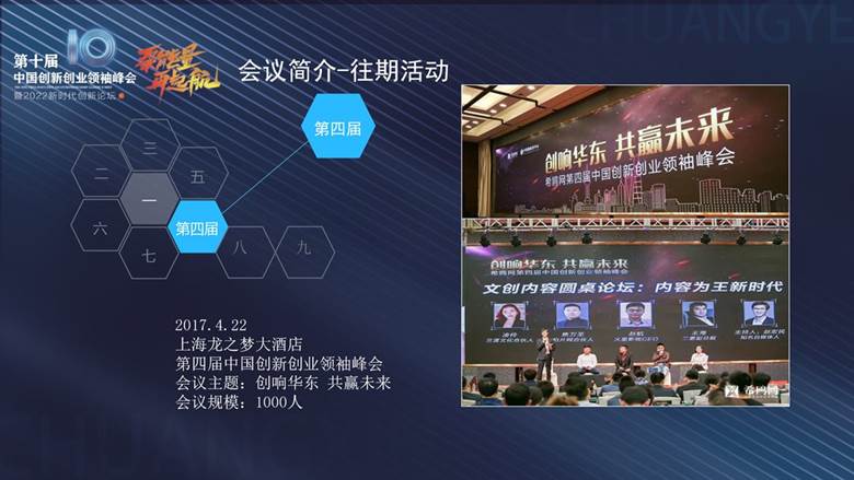 第十届中国创新创业领袖峰会方案 - 2022.10_12.png