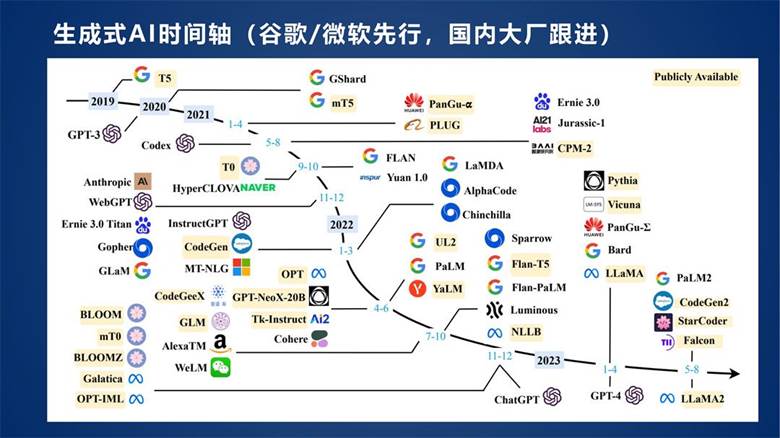 让更多的人因AI而强大_page-0008.jpg