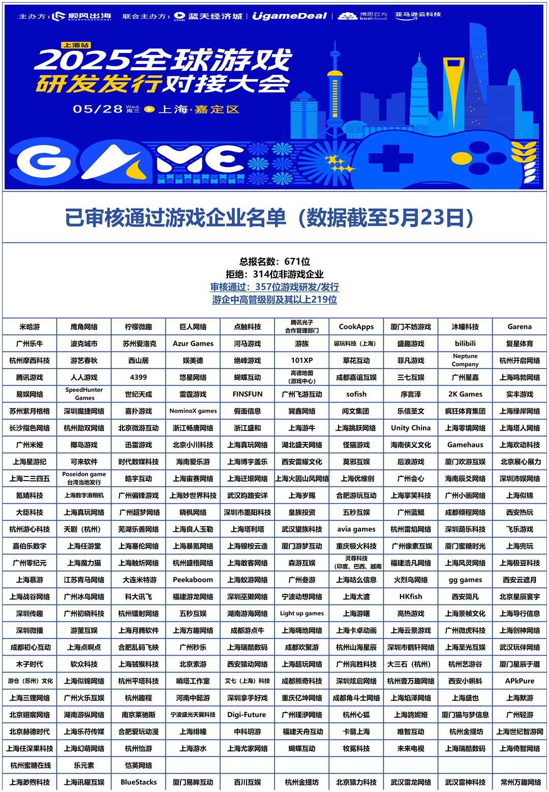 通过游企汇总_Sheet1(2).png