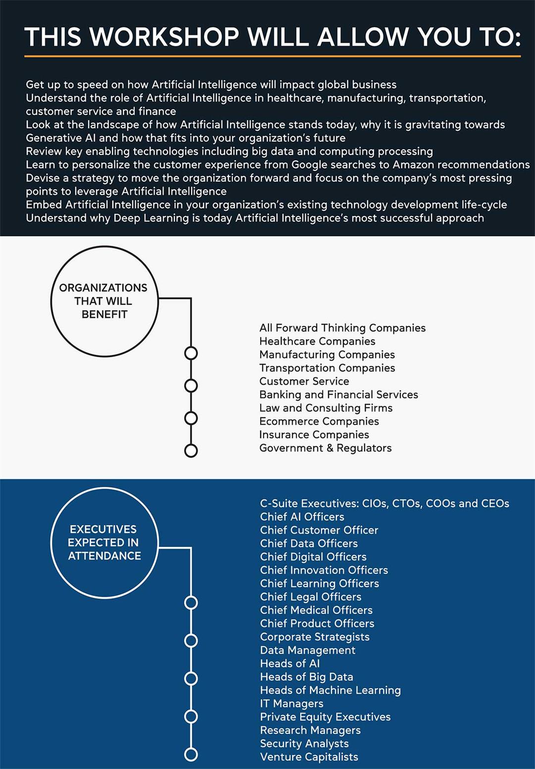 ARTIFICIAL-INTELLIGENCE-WORKSHOP---PART-X-HDX.jpg