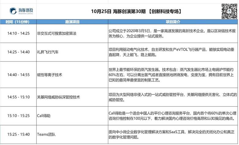 路演排序-30期.jpg