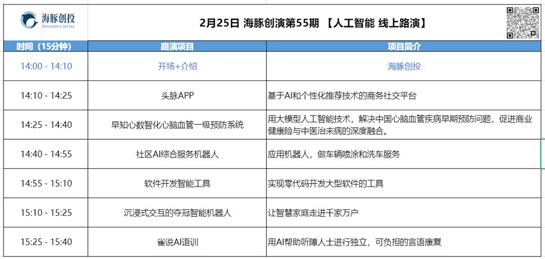 55期-路演排序.png