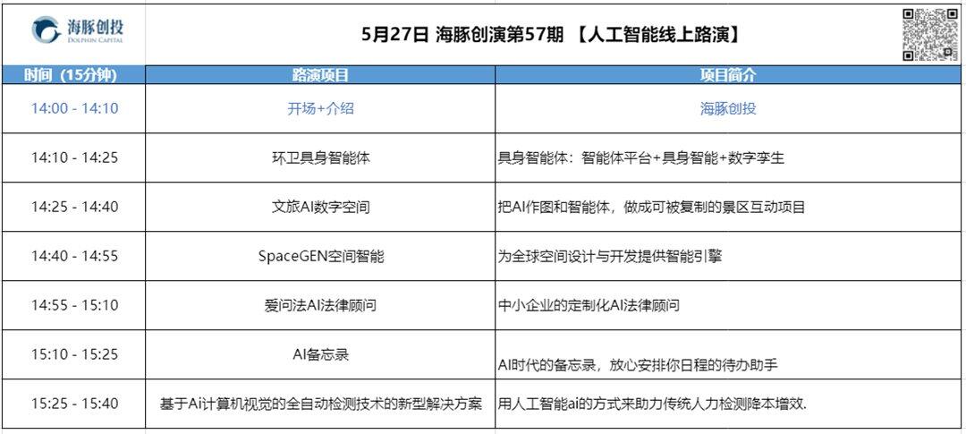 57期-项目agenda.png