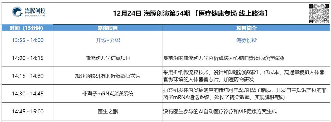 54期-医疗时间表.png