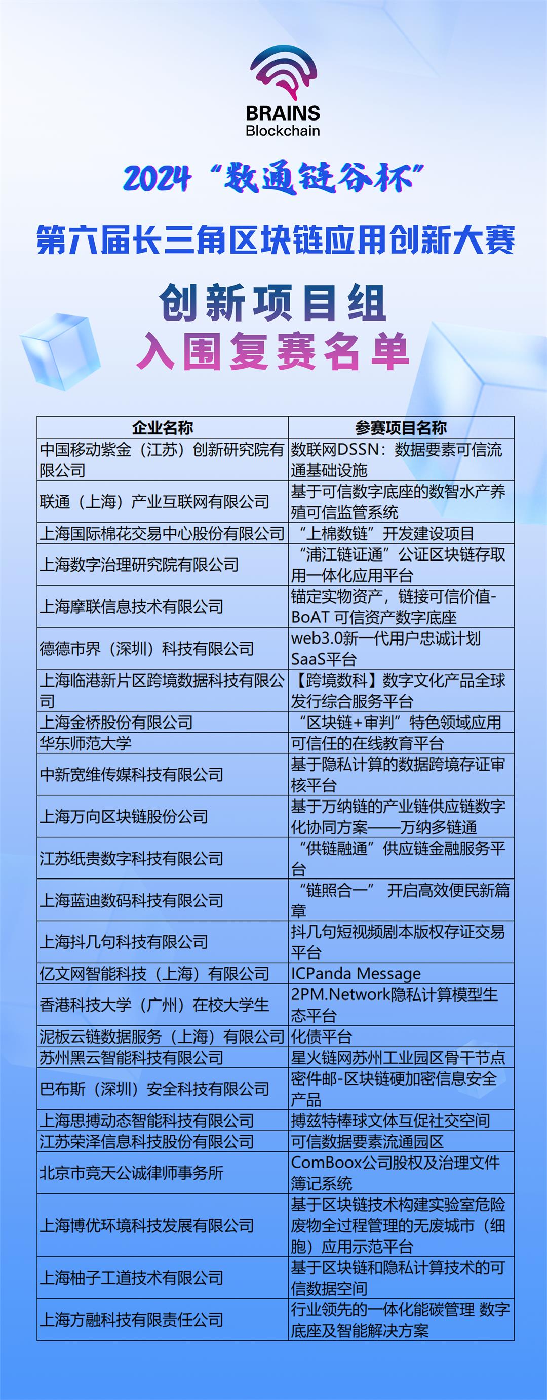 创新项目组.jpg