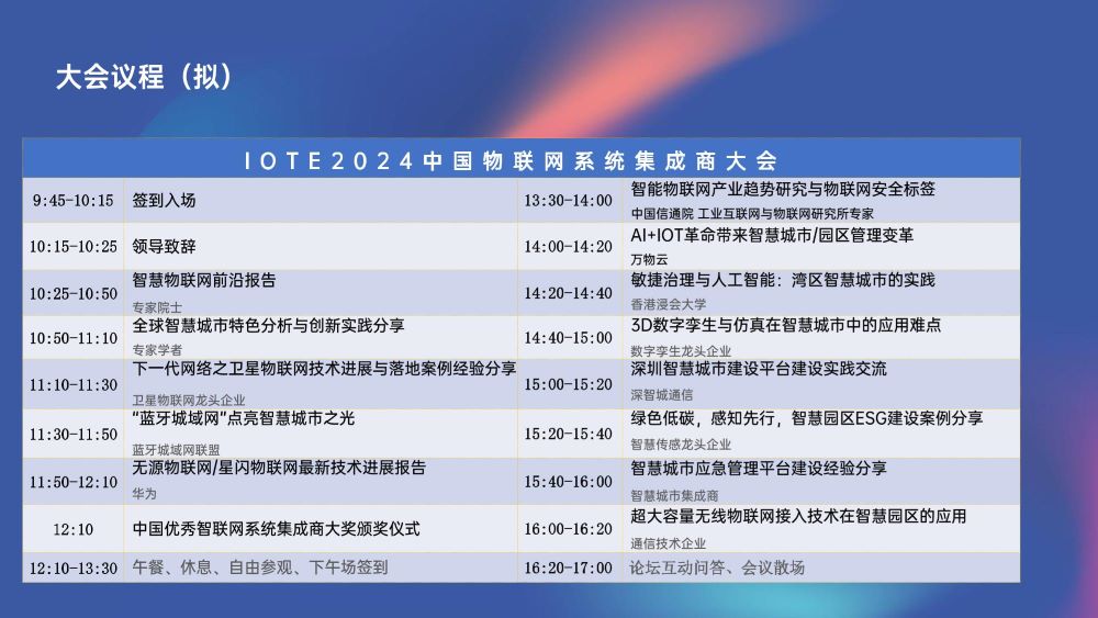 IOTE2024深圳物联网系统集成商大会-05.jpg