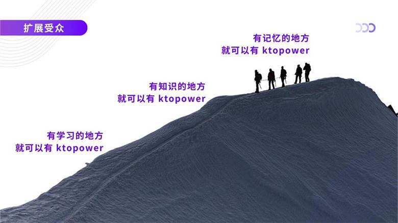 ktopower商业融资计划书3.jpg