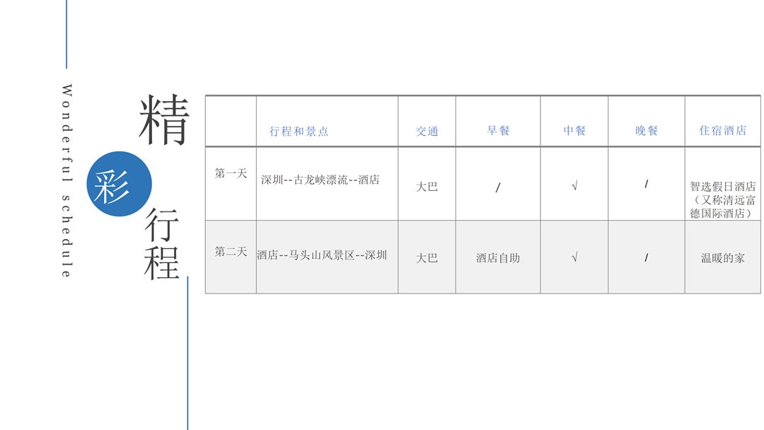 【五一漂流记】清远古龙峡漂流、马头山探索2天(1)_05.png