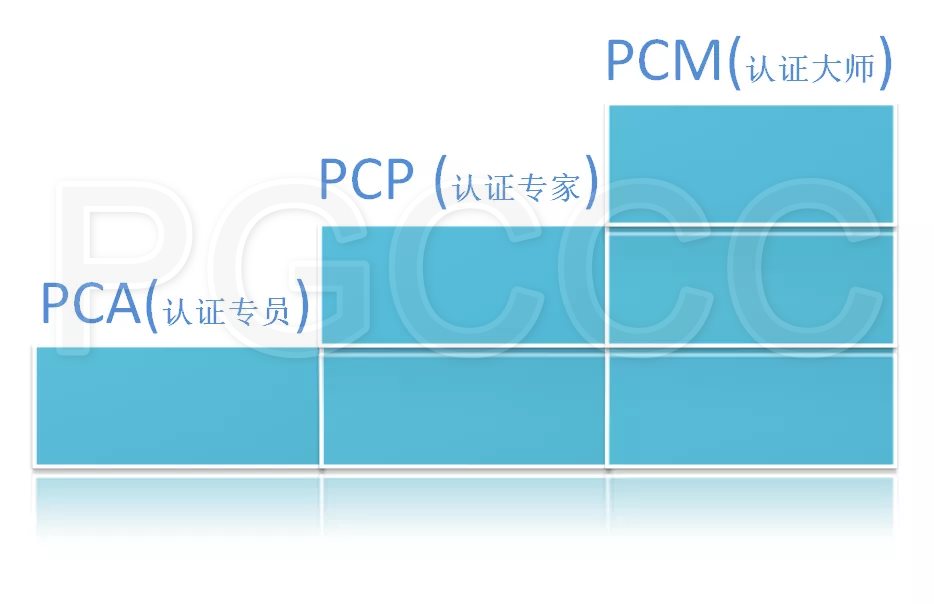 postgreSQL认证等级.png
