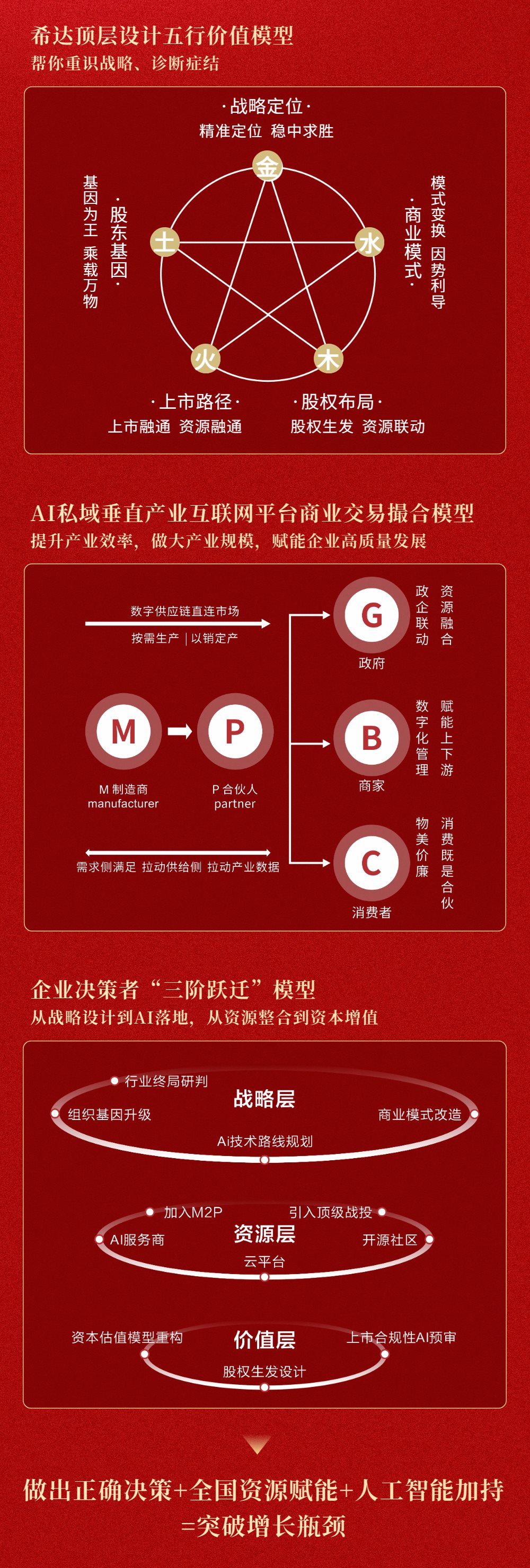 寡头战略2025.03.06-08(切图)-3.png