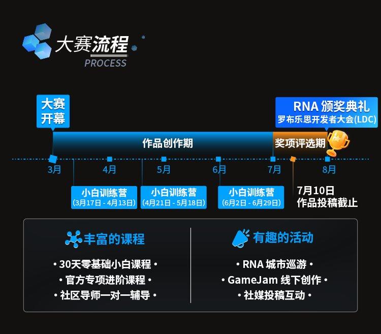 2025RNA网页-移动_03.png
