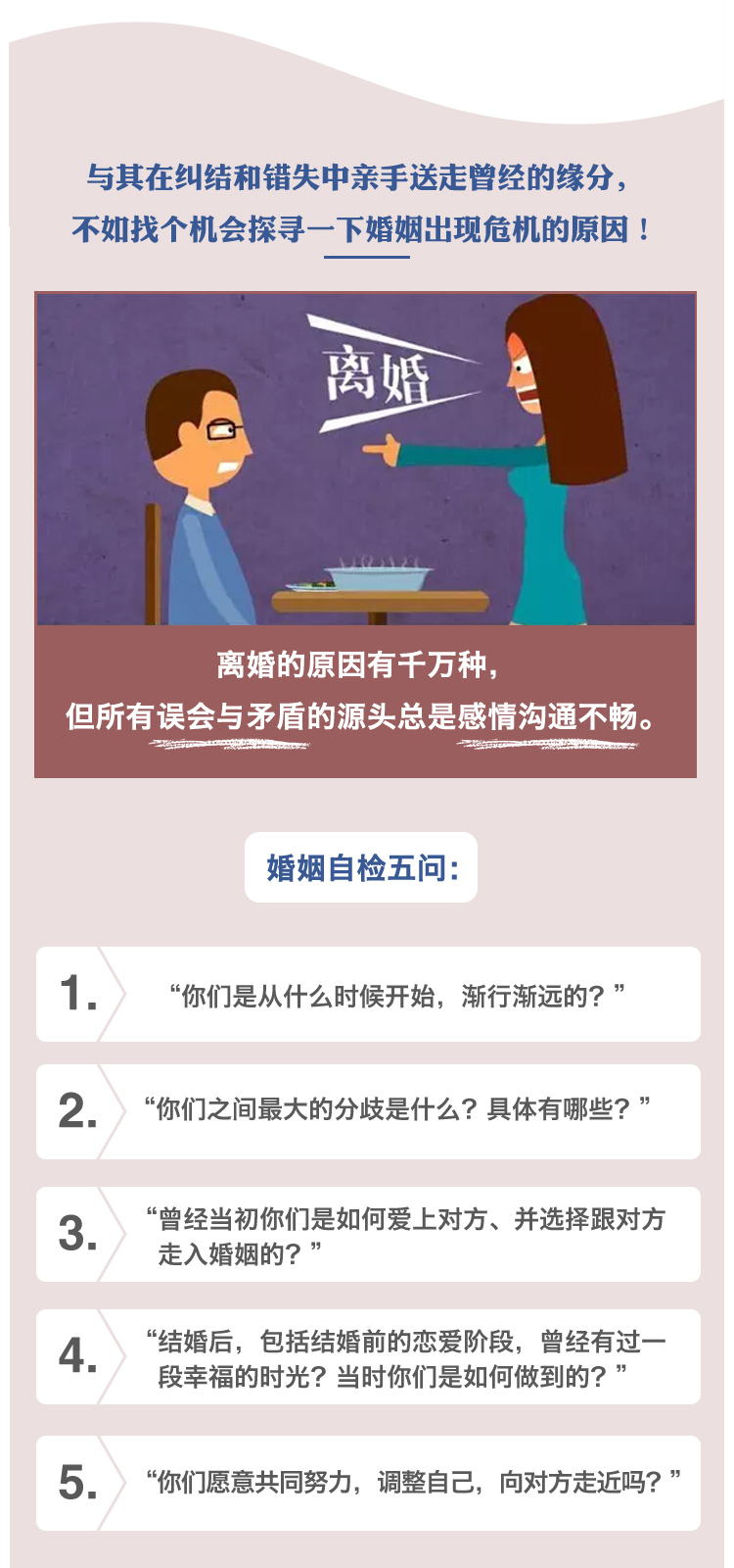 70%离婚可以避免_04.jpg