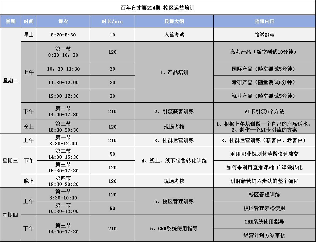 校区运营培训课表.2025.5.7-无开营致辞.png