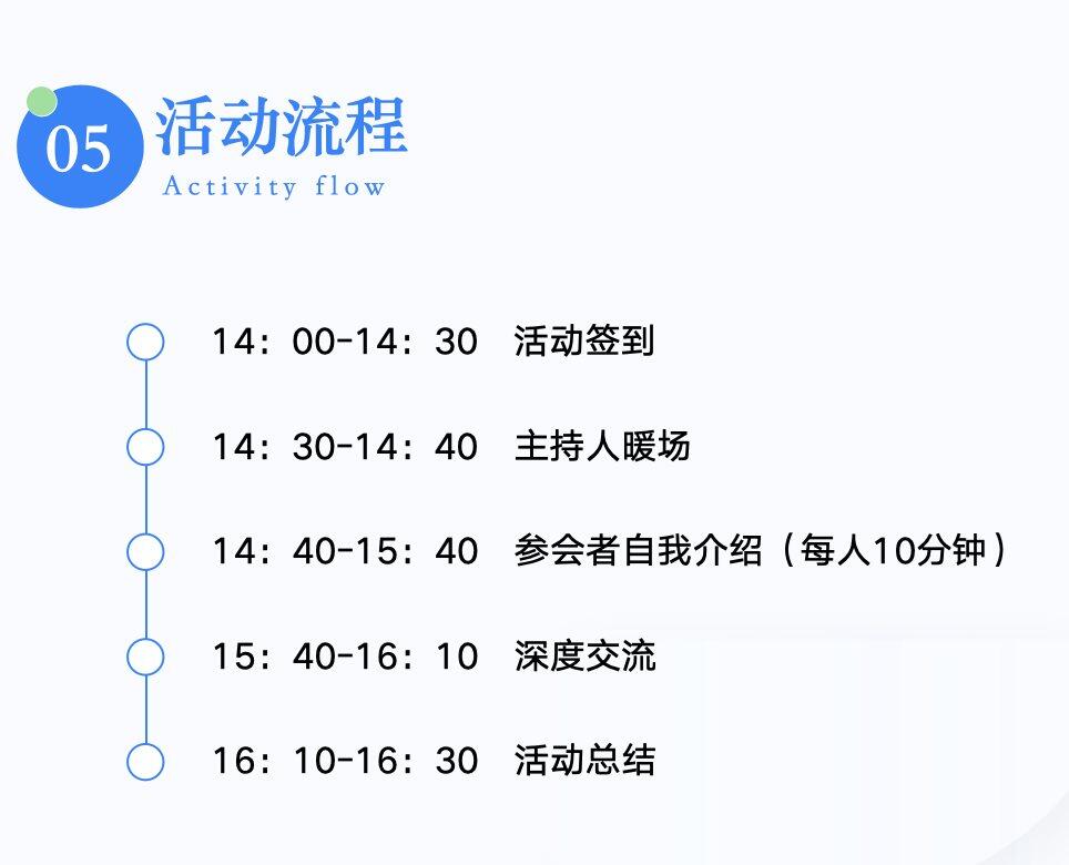 活动流程.png