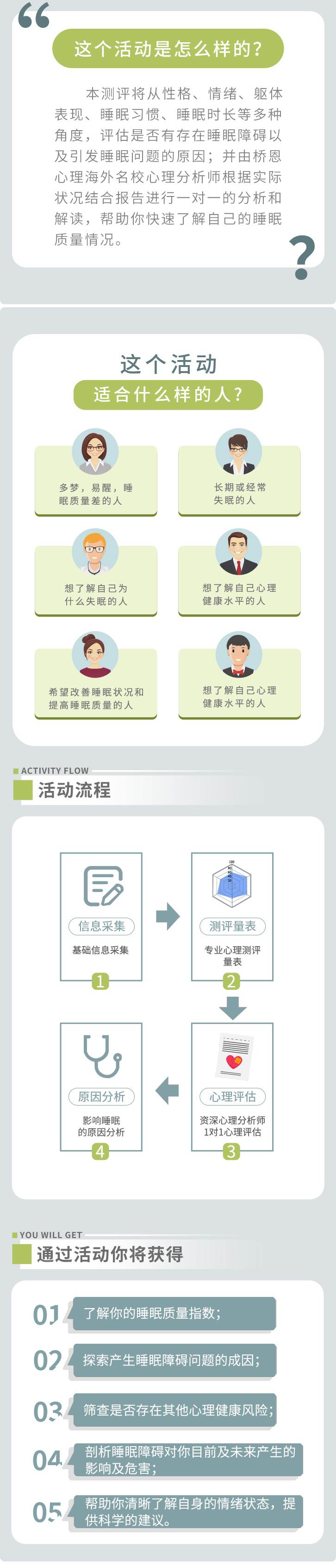 活动详情页-睡眠质量指数及问题评测_02.jpg