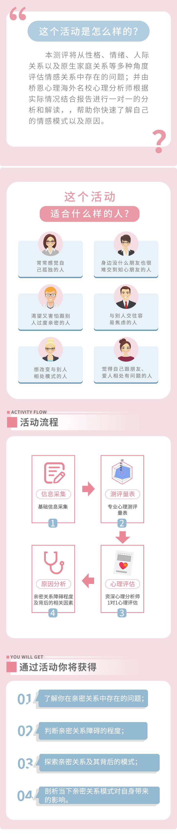 活动详情页-亲密关系评估_02.jpg