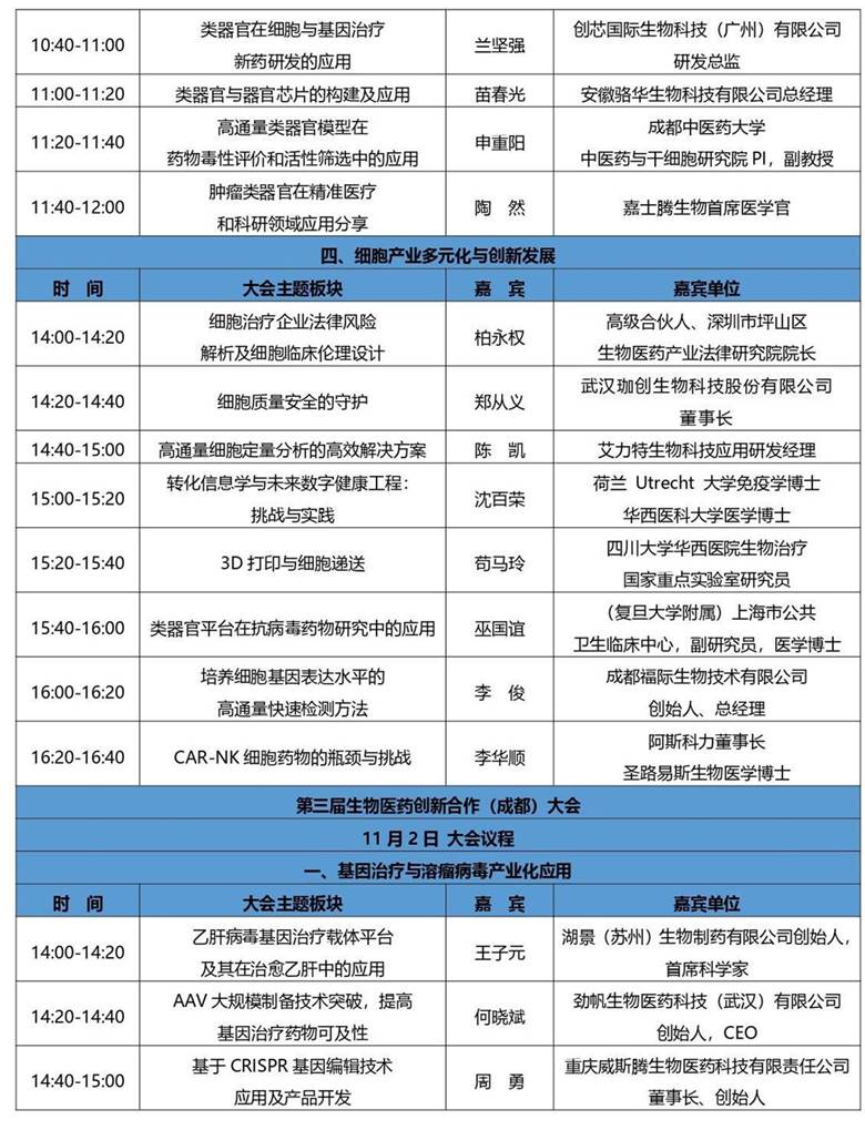 11月2-3日成都细胞生物医药产业大会10.17(4)(1)_page-0003.jpg