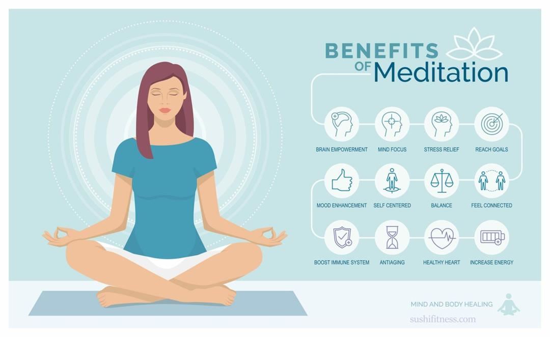 benefits-of-meditation--scaled.jpg