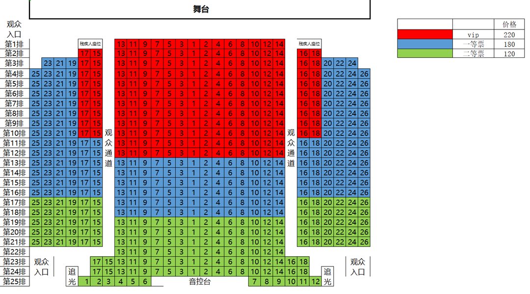 票图（超级厨师）.png