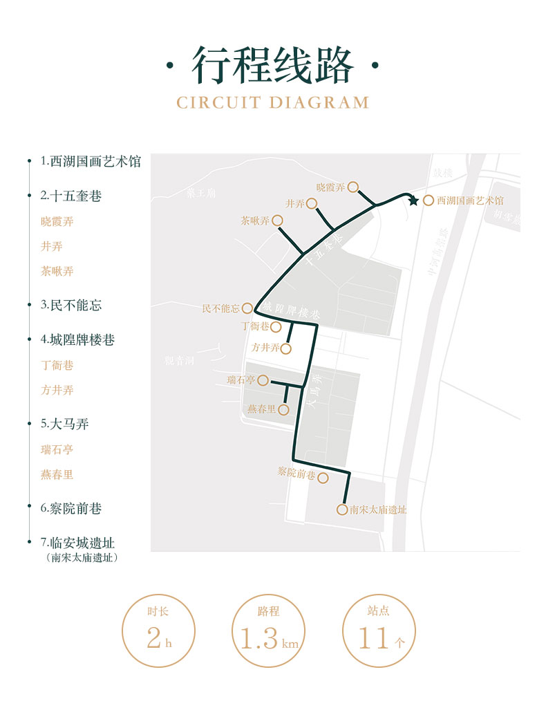 4-行程路线.jpg