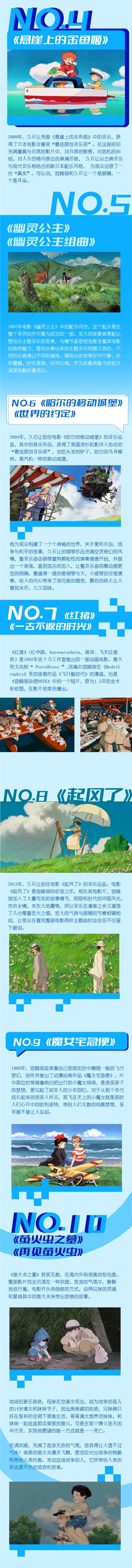 天空之城4长图.jpg