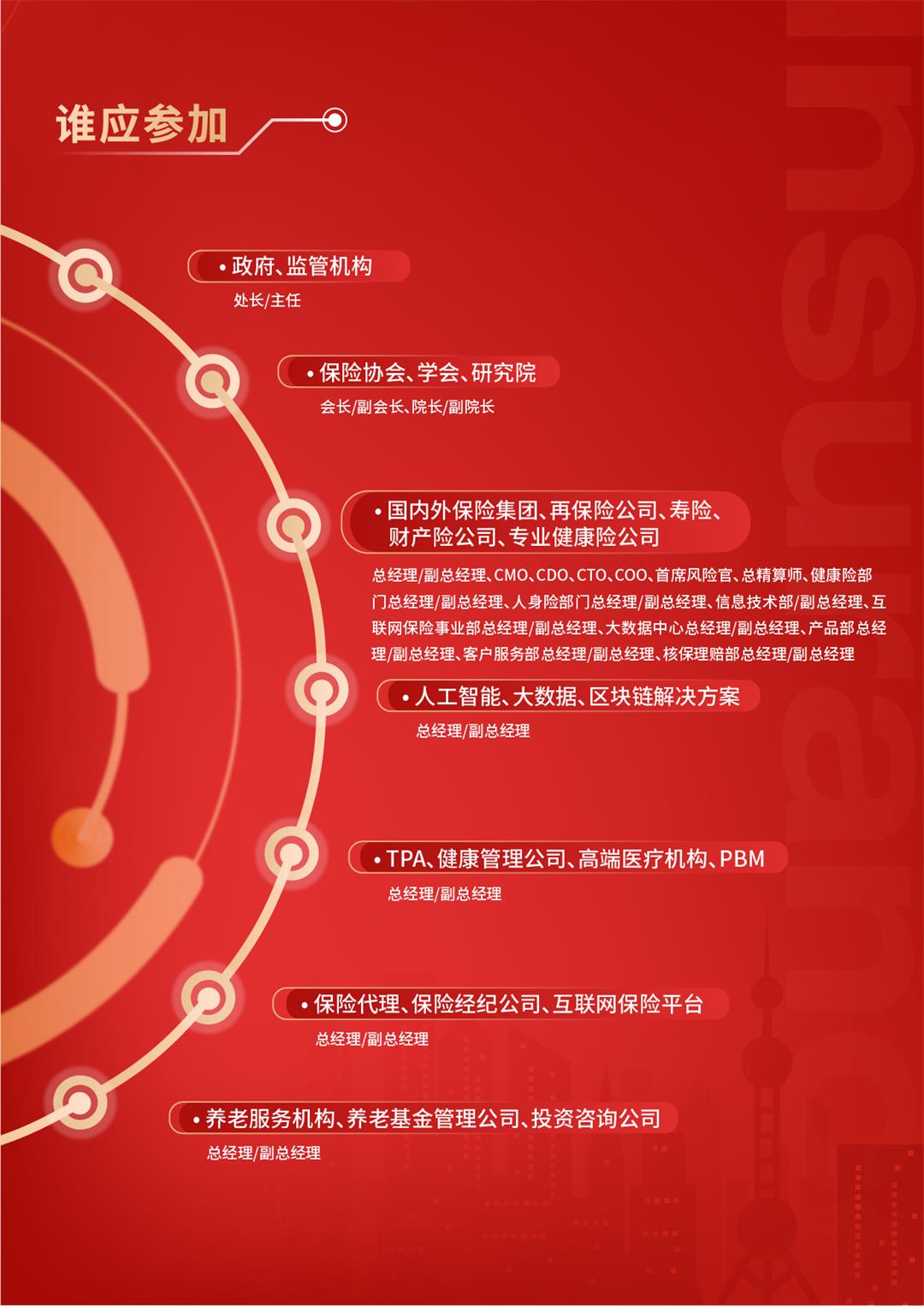 2021（第十届）中国保险产业国际峰会brochure 04.26-28-03.jpg