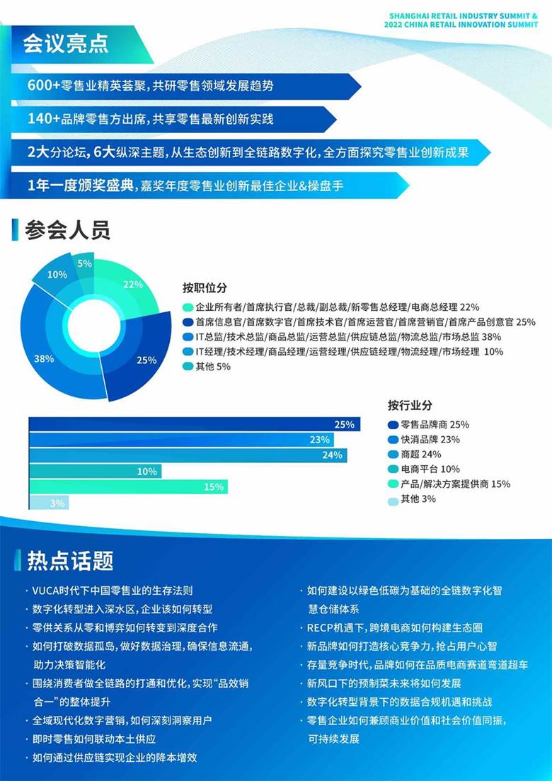 第17届上海零售业大会暨中国零售创新峰会-brochure_页面_3.jpg