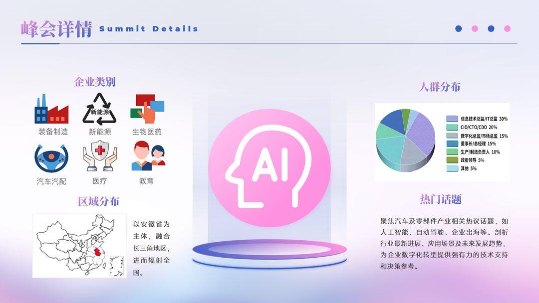 2025第七届安徽省首席信息官夏季峰会招商方案_01.png