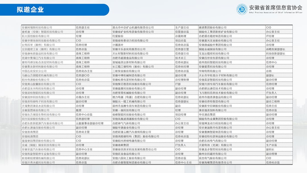 第五届安徽省首席信息官峰会招商方案_14.png