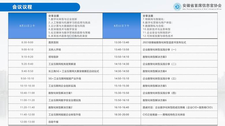 第五届安徽省首席信息官峰会·安庆峰会 招商方案718(3)_08.png